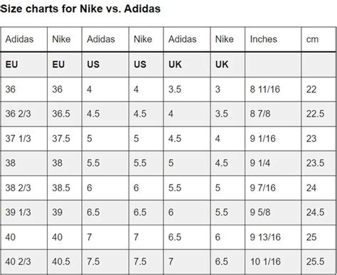 valt adidas kleiner of groter uit dan nike|nike vs adidas size chart.